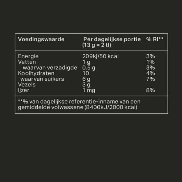 Voedingswaarden supplement brain+ in termen van energie, vet en koolhydraten